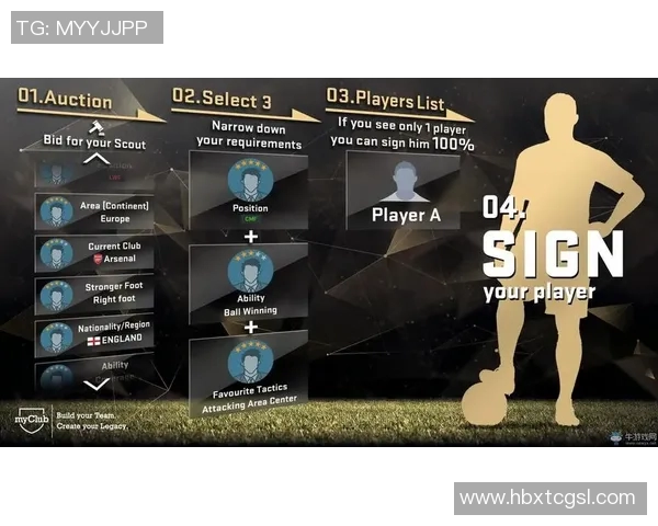 广州足球队与武汉足球队赛后技术分析与战术对比探讨 广州足球队与武汉足球队赛后技术分析与战术对比探讨