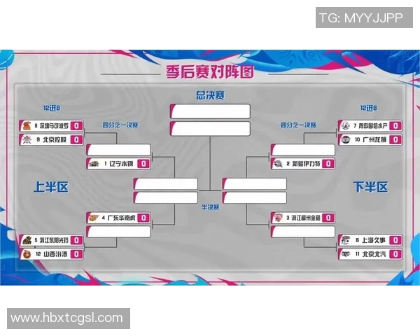 广州篮球队在钻石联赛中以69分稳居积分榜首位展现强劲实力