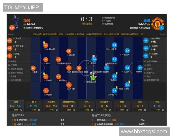 北京篮球队的比赛节奏分析与战术调整探讨