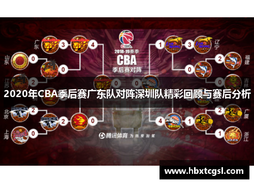 2020年CBA季后赛广东队对阵深圳队精彩回顾与赛后分析