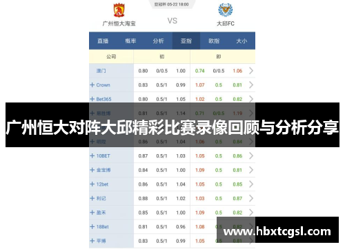 广州恒大对阵大邱精彩比赛录像回顾与分析分享